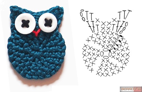 Owl and lip texture and strong crocheting (1)